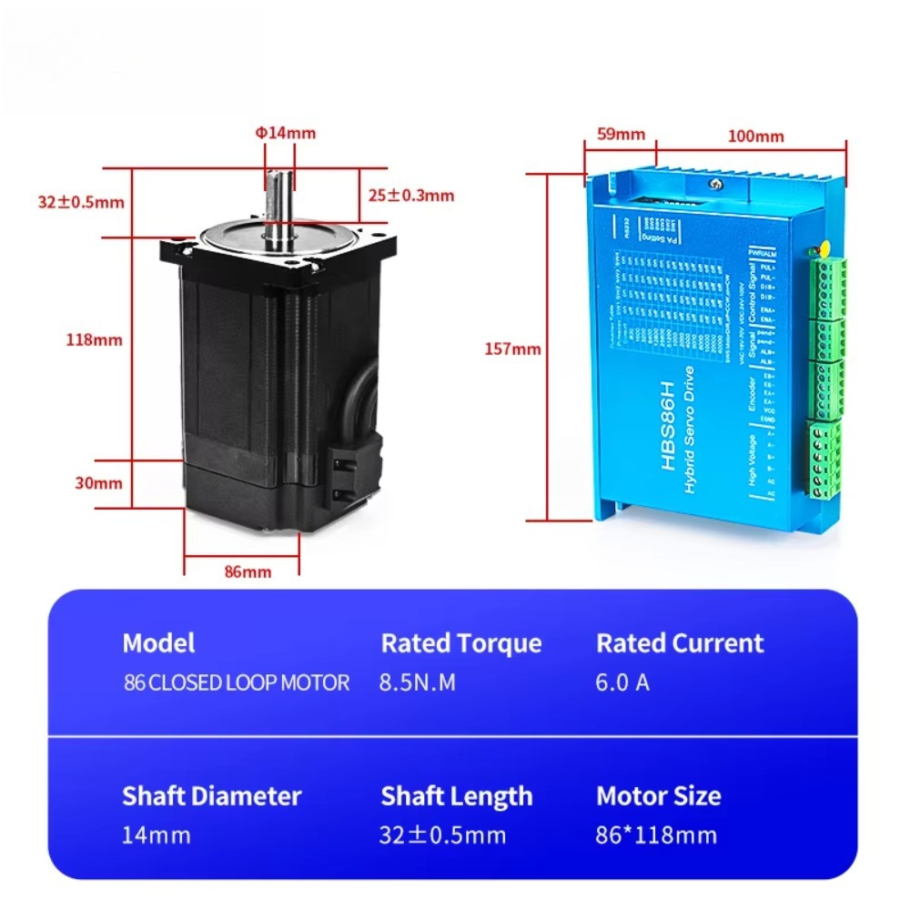 Hybrid Servo Driver Nema 34 8.5Nm - Zestaw hybrydowego serwomechanizmu zamkniętego sprzężenia zwrotnego