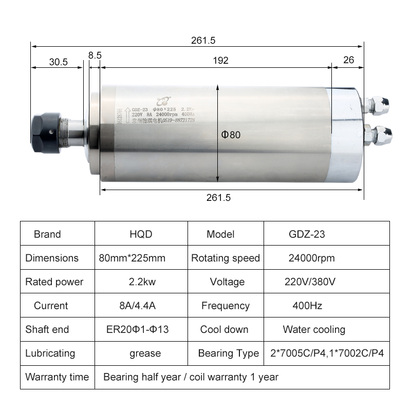 Zestaw wrzeciona chłodzonego w – 2.2Kw Water Cooled Spindle Kit Vfd recenzja i cena