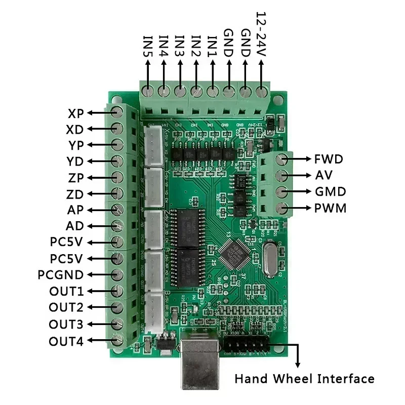 5-osiowa płytka interfejsu Mac – 5 Axis Cnc Breakout Board Interface Mach3 recenzja i cena