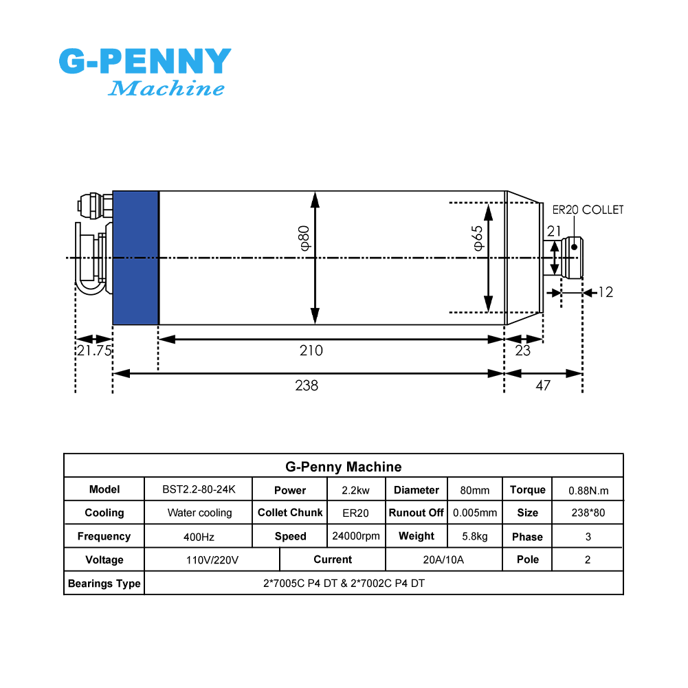 Silnik wrzeciona CNC G-Penny 2 – 2.2Kw Water Cooled Spindle Kit Vfd recenzja i cena