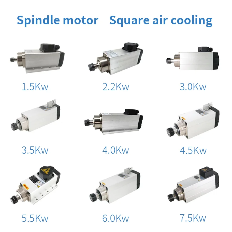 Silnik wrzeciona chłodzony pow – Air Cooled 1.5Kw Spindle Motor Inverter 110V recenzja i cena