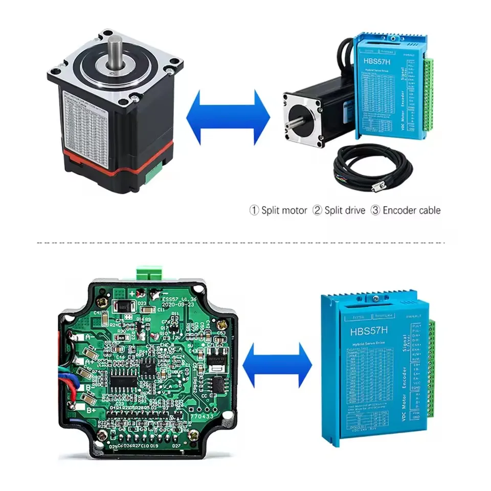Zestaw sterownika silnika krok – Nema 23 Closed Loop Stepper Motor Driver Kit recenzja i cena