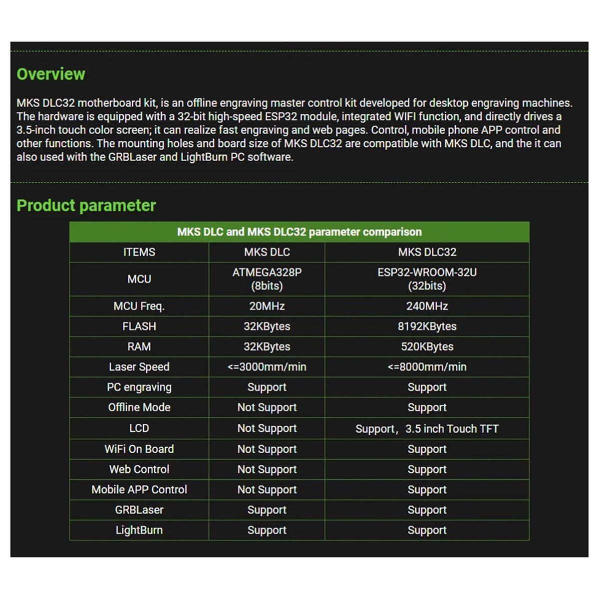 Płytka sterująca Doings Offlin – Grbl 32 Bit Control Board Offline Display recenzja i cena
