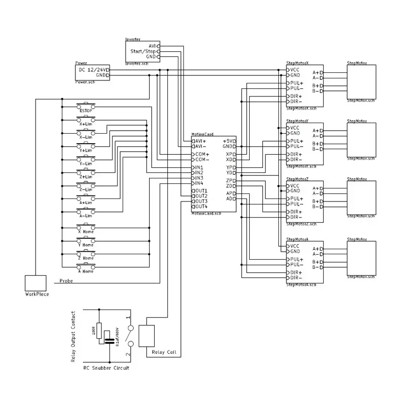 Płytka interfejsu CNC 5-osiowe – 5 Axis Cnc Breakout Board Interface Mach3 recenzja i cena
