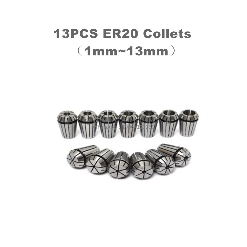 Zestaw wrzeciona CNC chłodzone – 2.2Kw Water Cooled Spindle Kit Vfd recenzja i cena