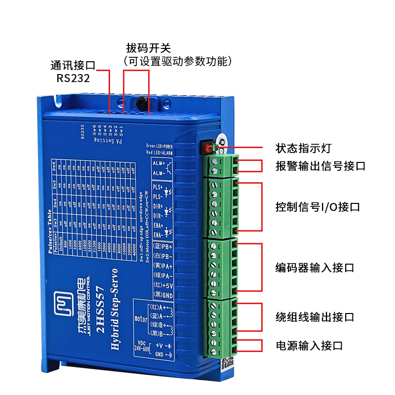 NEMA23 2NM JMC 2 fazy 57 pętla – Nema 23 Closed Loop Stepper Motor Driver Kit recenzja i cena