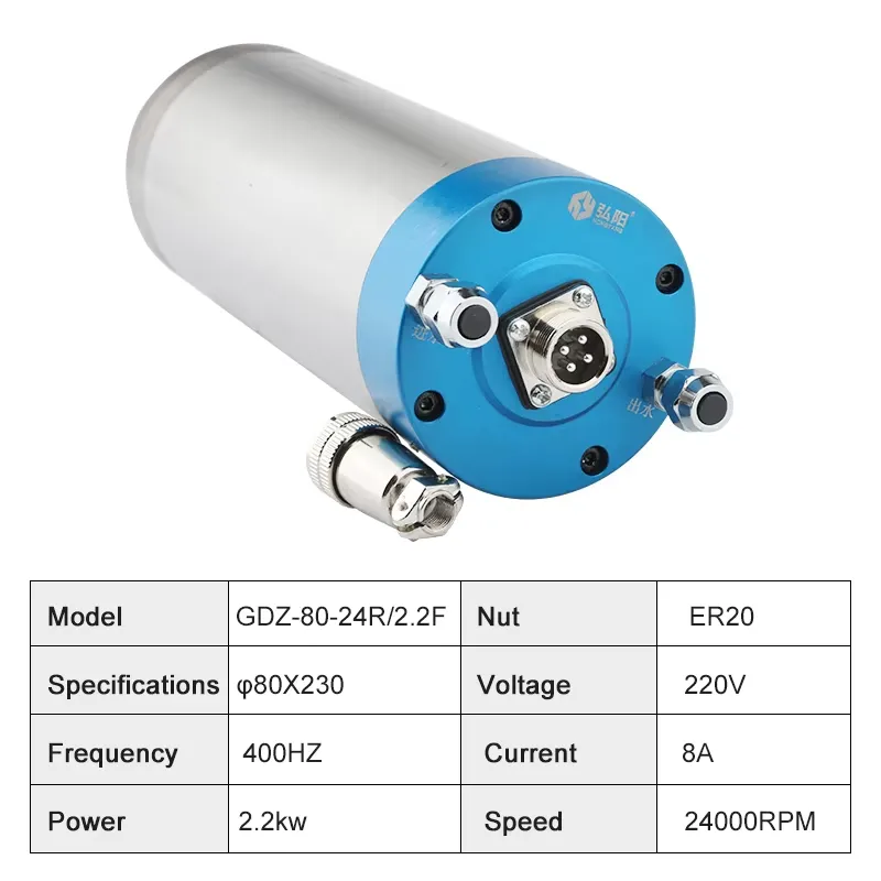 2026Chiny*Fabryka* ER20 2.2kW  – 2.2Kw Water Cooled Spindle Kit Vfd recenzja i cena
