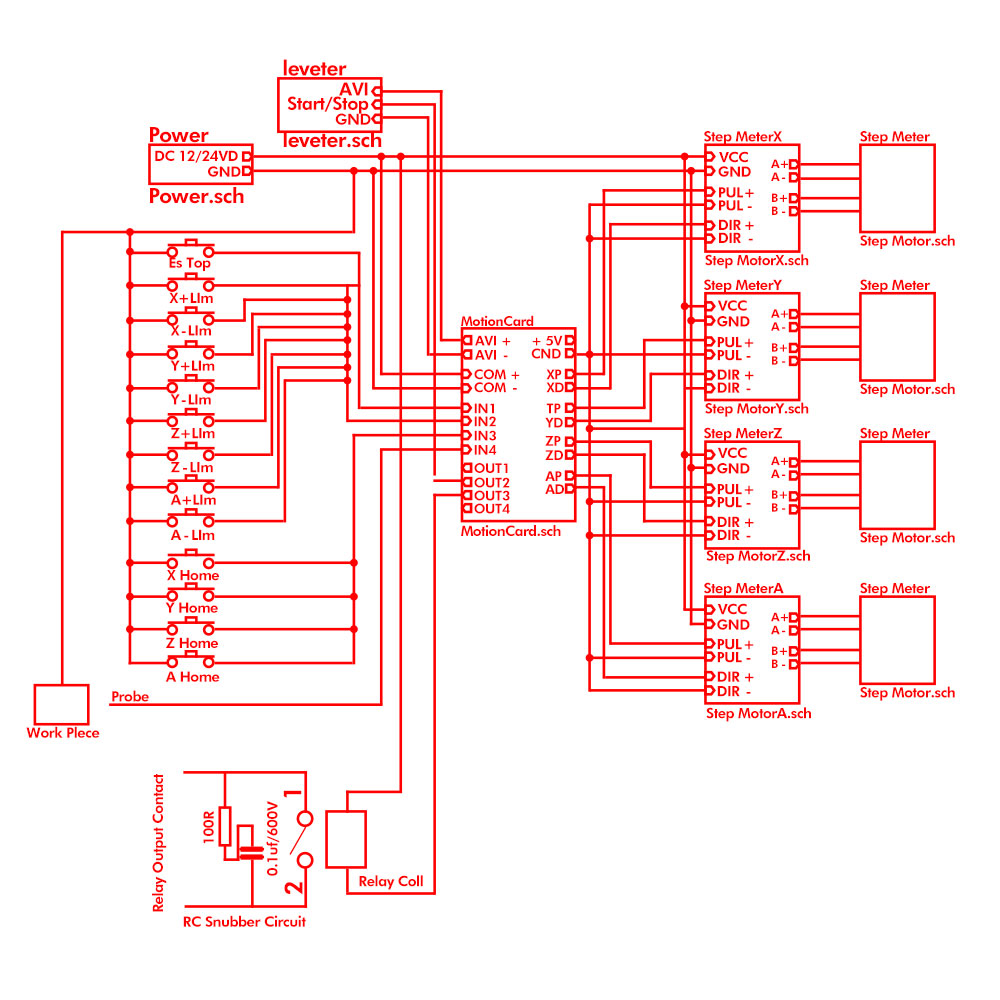 Płytka rozszerzająca CNC USB M – Mach3 Usb Cnc Controller 4 Axis 100Khz recenzja i cena