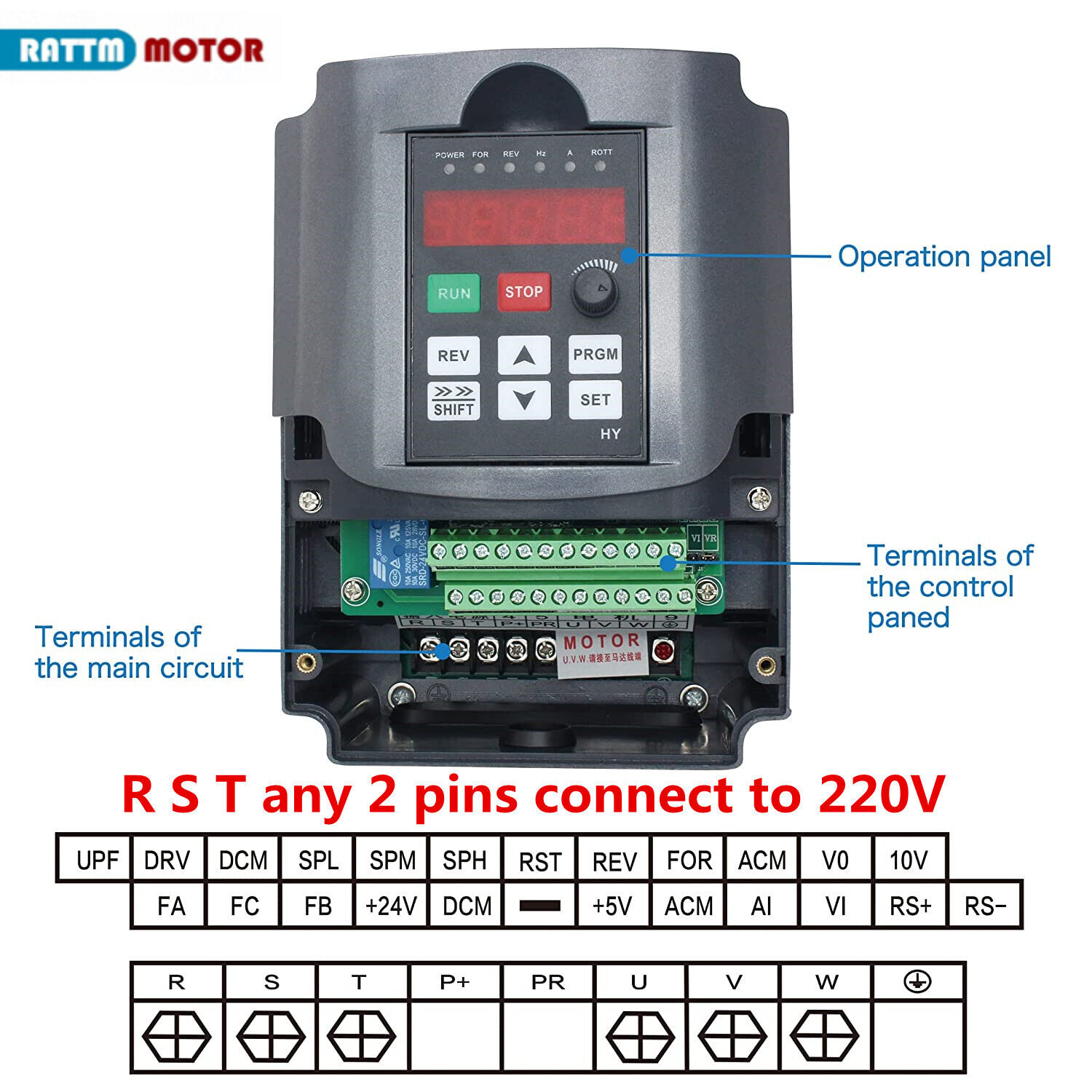【EU/USA】2.2KW 220V 8A GDZ-80-2 – 2.2Kw Water Cooled Spindle Kit Vfd recenzja i cena