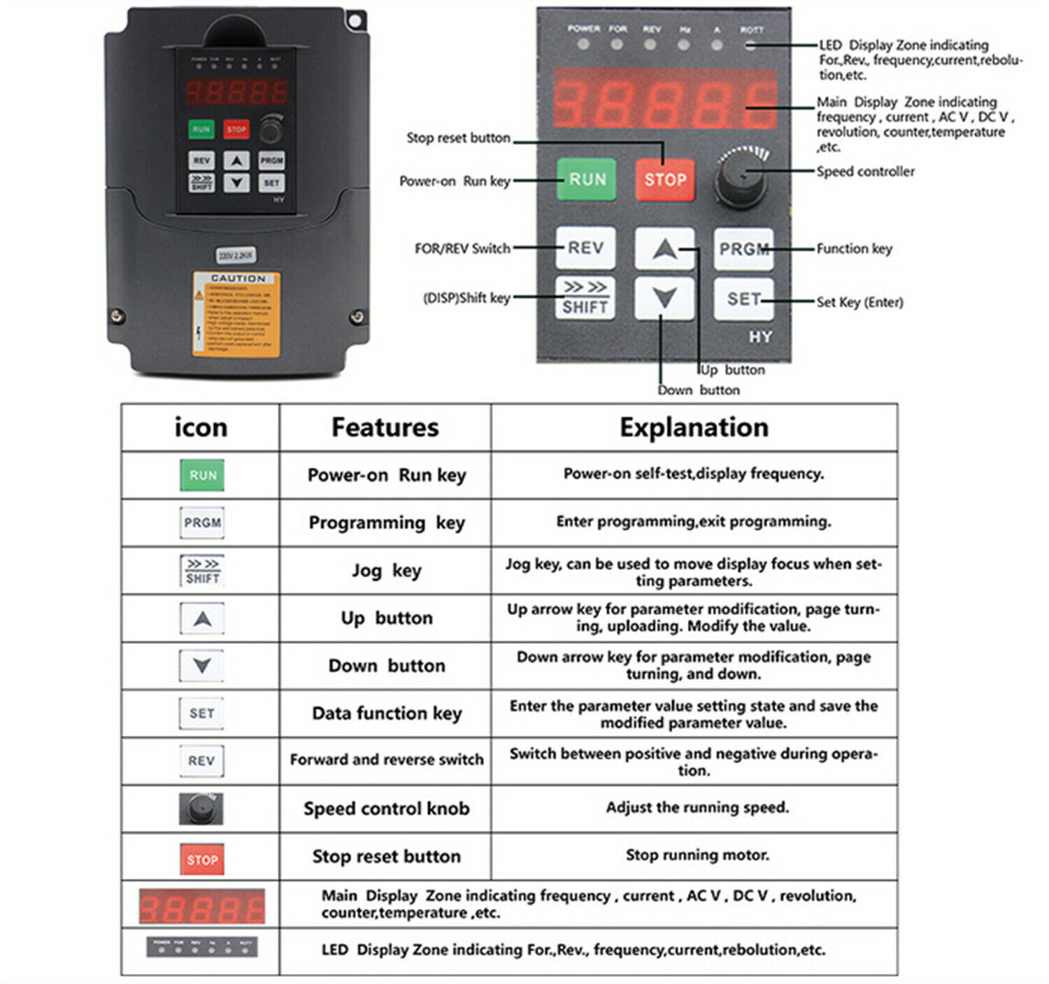 【EU/USA】2.2KW 220V 8A GDZ-80-2 – 2.2Kw Water Cooled Spindle Kit Vfd recenzja i cena