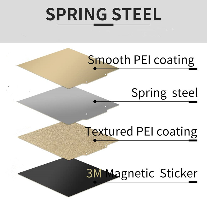 Płyta PEI 400x400mm/15,7 cala, – Cnc 3018 Pro Max Metal recenzja i cena