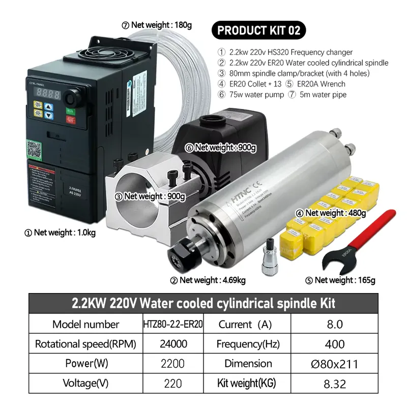 Brazylijski silnik wrzecionowy – 2.2Kw Water Cooled Spindle Kit Vfd recenzja i cena