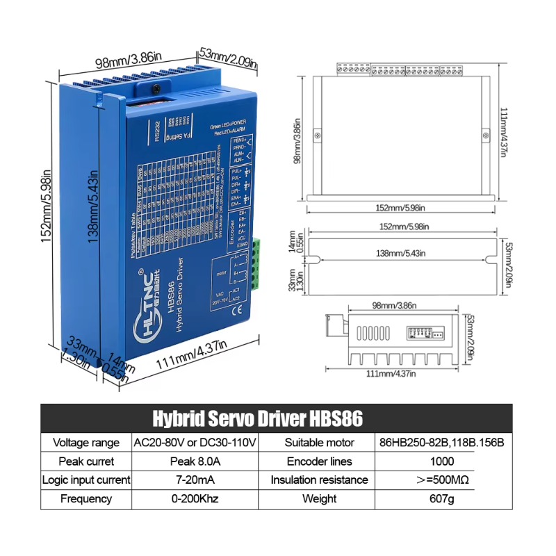 4-osiowy zestaw silników kroko – Hybrid Servo Driver Nema 34 8.5Nm recenzja i cena