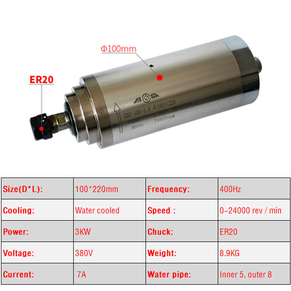 2.2KW 3.0KW 4.5KW silnik wrzec – Er20 Collet Chuck Spindle Motor 220V recenzja i cena